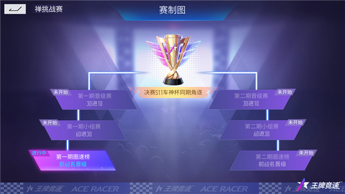 圖六：競速盛宴，熱血沸騰.jpg