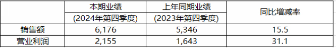 圖片2.jpg
